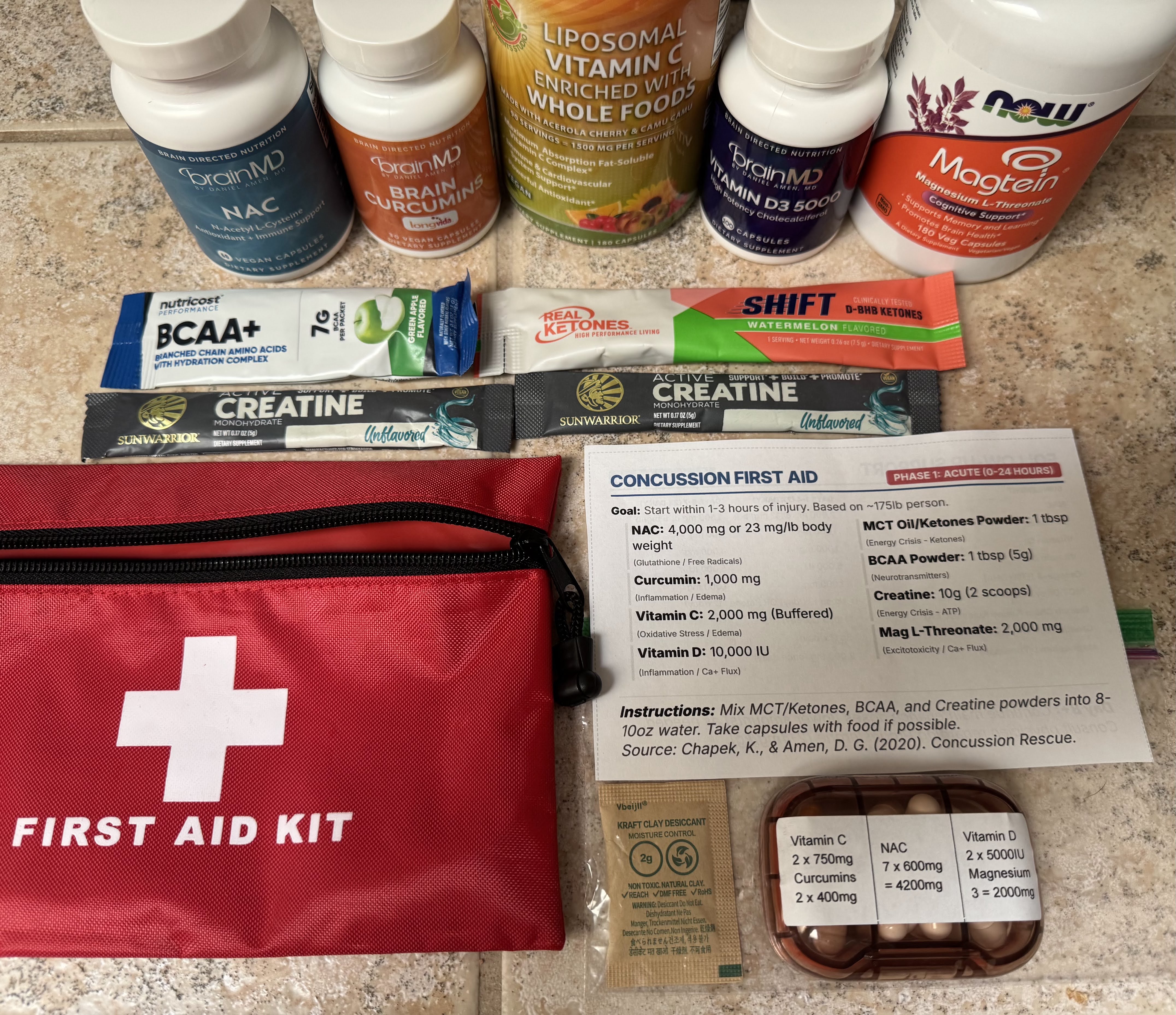Assembled Concussion First Aid Kit - Click to view full size